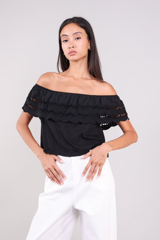 EYELET RUFFLE OFF-SHOULDER TOP